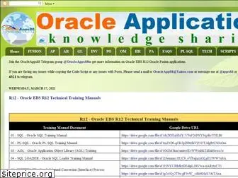 oracleapps88.blogspot.in