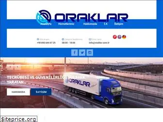 oraklar.com.tr