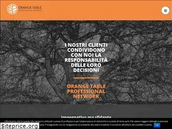 orangetpn.com