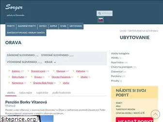 www.orava-info.sk