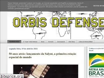 orbisdefense.blogspot.com