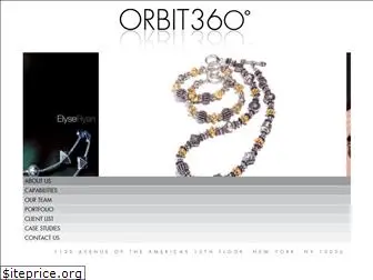 orbit360ny.com