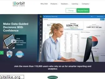 orbitanalytics.com