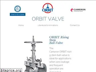 orbitvalves.com