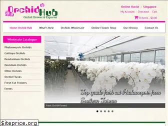 orchidhub.com