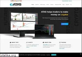 orderflowtrading.net