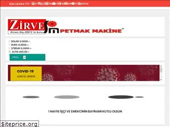 orduzirvegazetesi.com