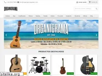 organigramaguitars.com