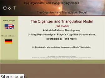 organisator-modell.org