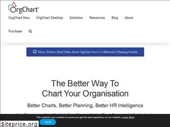 orgchartpro.com.au