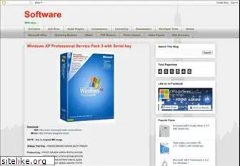 orgsoftware.blogspot.com