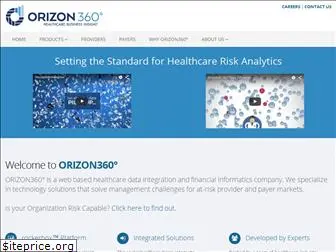 orizon360.com