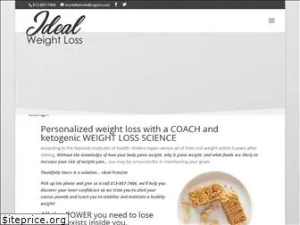 orleansidealweightloss.com