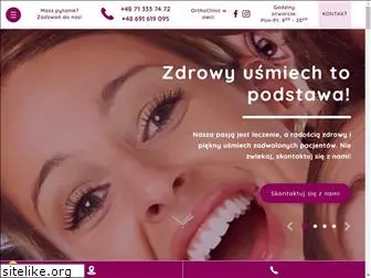 orthoclinic.com.pl