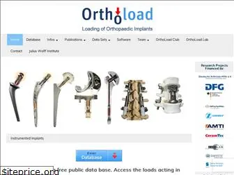 orthoload.com