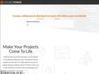 os.newsforge.com