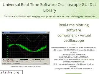 oscilloscope-lib.com