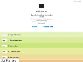 osi-model.com