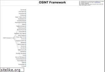 osintframework.com