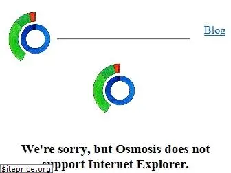 osmosis.org