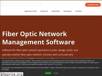 ospinsight.com