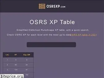 osrsxp.com