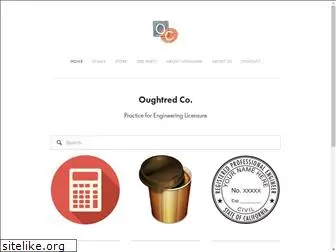 oughtredco.com