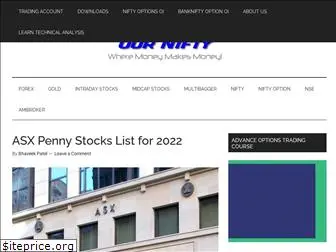 ournifty.com