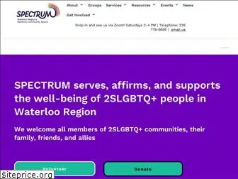 ourspectrum.com