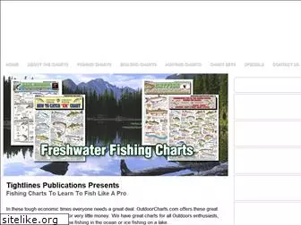 outdoorcharts.com