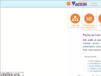 outils-visuels.fr