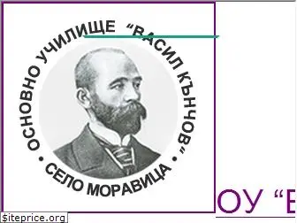 ouvasilkunchov.com