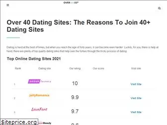 Over sites 10 40 dating top 100% absolutely