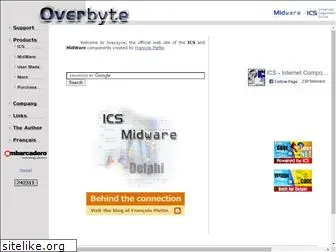 overbyte.eu