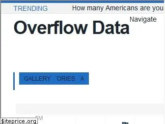 overflow.solutions