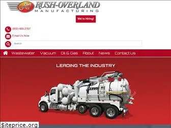 overlandtank.com
