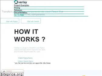 overlay-tech.com