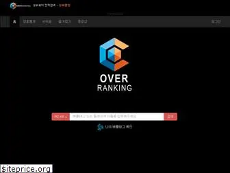 overranking.com