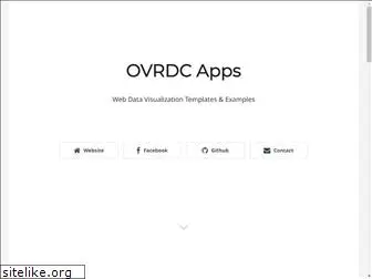 ovrdc.github.io