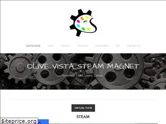 ovsteam.weebly.com