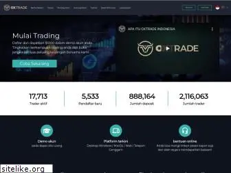 oxtrade.id