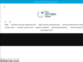 oxygen-concentrators.co.uk