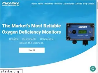 oxygenmonitors.com