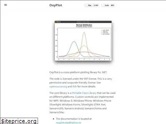 oxyplot.github.io