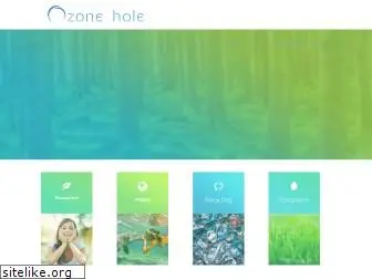 ozone-hole.org.uk