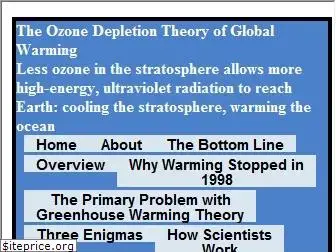 ozonedepletiontheory.info