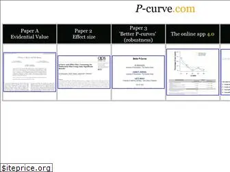p-curve.com
