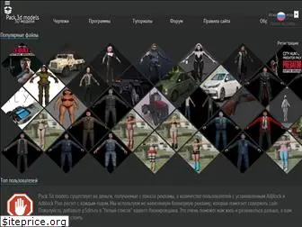 sites like the model resource sites like the model resource