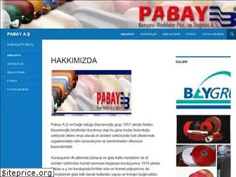 pabay.wordpress.com