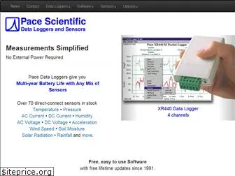 pace-sci.com